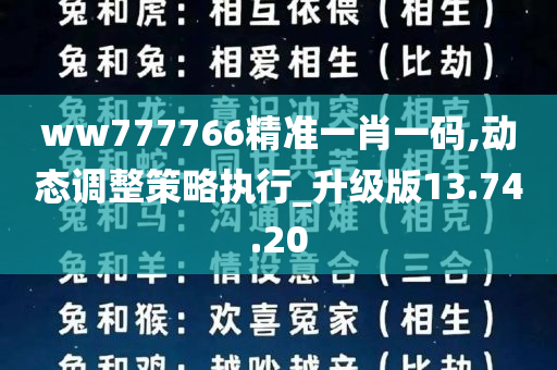 ww777766精准一肖一码,动态调整策略执行_升级版13.74.20