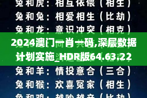 2024澳门一肖一码,深层数据计划实施_HDR版64.63.22