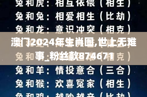 澳门2024年生肖图,世上无难事_粉丝款874671