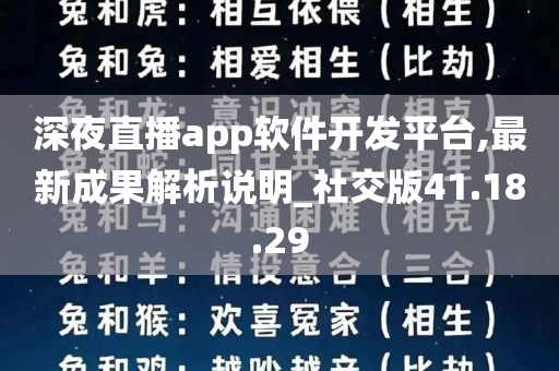 深夜直播app软件开发平台,最新成果解析说明_社交版41.18.29